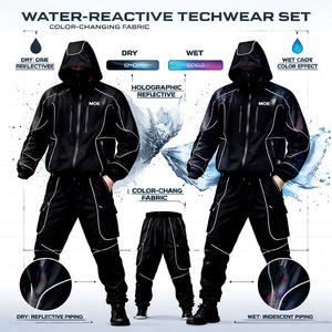 Custom Manufacturer <b>Techwear</b> Thermochromic Streetwear Heat Reactive Water Reactive Windbreaker Waterproof Rain <b>jacket</b> for men - Product Image 4
