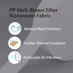 Matériau de filtre non tissé PP N99 Meltblown écologique pour application CVC et salle blanche - Product Image 2