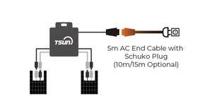 Micro-onduleur TSUN GEN3 2-en-1 (600W-1000W) avec câble en série/racine/balcon 60V, efficacité 97% - Product Image 4