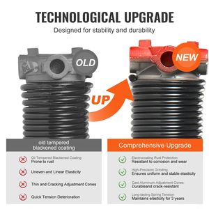 Molle di Torsione Antiscivolo per Porte da Garage, 16000 Cicli, 0,25 X 2 X 30 Pollici, Coppia con Barre di Montaggio per Apriporta da Garage - Product Image 3