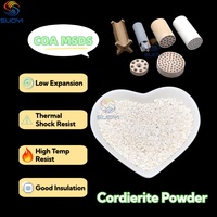 Poudre de Cordierite Industrielle Calcinée à Composition Uniforme pour le Mélange de Matières Premières de Corps Céramiques Composites à Base de Mullite