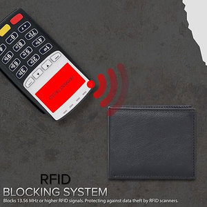 Elegante Cartera de Cuero con Servicio OEM, Diseño Personalizado, Logotipo Impreso Personalizado - Product Image 4
