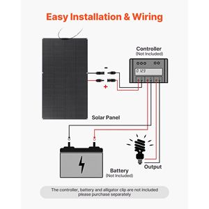 Panneau solaire flexible 200W semi-pliable monocristallin avec une efficacité de 21,9 %, chargeur hors réseau pour MC4 pour l'extérieur - Product Image 3