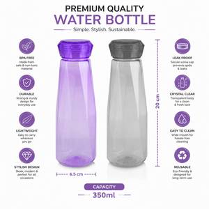 High Quality Eco-Friendly Reusable Leakproof Flip Top <b>Plastic</b> Drinking Bottle Lightweight Travel Bottle Modern Design Best Price - Product Image 2