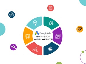 Offrant Google Ads, Meta Ads, Instagram Ads pour développer votre site Web d'entreprise-Webcom Solution - Product Image 2