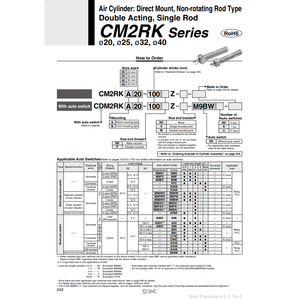 กระบอกลมนิวเมติก SMC CDM2RKA20-25Z ชิ้นส่วนนิวเมติก - Product Image 2