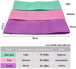 Bandes de résistance en latex personnalisées pour l'entraînement des fesses, des jambes, des hanches et des cuisses des femmes - Écologiques, antidérapantes, résistance lourde/légère/moyenne - Product Image 2