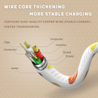 Cable de Carga Rápida USB-C a Tipo-C de 1M con Carcasa de Aluminio de Lujo y Trenzado de PVC, Certificado MFI para iPhone/iPad/ y Computadora
