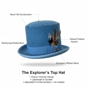 Sombrero de Copa Alta Azul Formal de Fieltro con Cinta, Estilo Fedora Vintage para Fiesta o Disfraz - Product Image 5