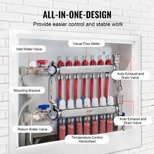 Colector de Calefacción Radiante de 7 Ramificaciones para Tubería PEX de 1/2'', Colector de Acero Inoxidable para Calefacción por Suelo Radiante Hidrónico para Sistemas HVAC - Product Image 4