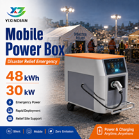 Yixindian 67kWh 30kW Ultra-High Power Energy Storage Charging System Temporary Power Supply High Returns Quick Deployment