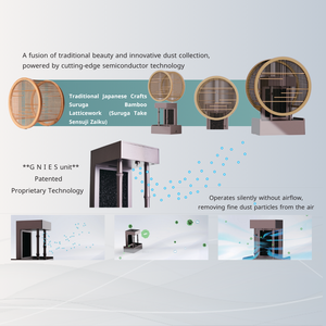 Serenite Cao Cấp Chất Lượng Điện Máy Tính Để Bàn Hộ Gia Đình Máy Lọc Không Khí Hiệu Quả Trong Việc Loại Bỏ Các Tạp Chất Trong Nhà Sử Dụng Nhà Làm Bằng Nhựa - Product Image 2