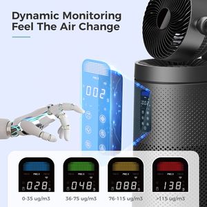 Purificatore d'Aria Oscillante Smart WiFi 2-in-1 con Ventilatore, Grigio Spaziale, Filtro Lavabile, Copre 1980 Piedi Quadrati per Uso Domestico e Ospedaliero - Product Image 4