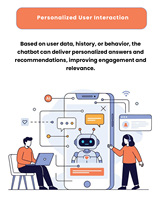 Bot de Chat con IA (Tipo FAQ) Utilizado en Aplicaciones de Mensajería en Redes Sociales, Plataformas de Mensajería Independientes, Sitios Web Propios, Software