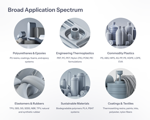Agente auxiliar químico Anti-UV y antiamarillamiento, agente auxiliar para plásticos generales, a la venta, al por mayor - Product Image 2