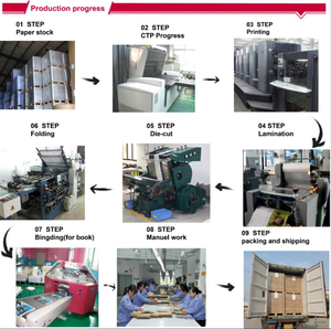 Boîte cadeau pliante magnétique en carton rigide de luxe avec logo personnalisé, colorée, auto-érectible, doublure en satin kraft ondulé, écologique - Product Image 6