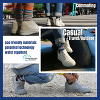 Fournisseur authentique OEM ODM de chaussures de sport décontractées en PU