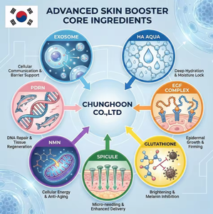 NMN Skin Booster Ampoule Anti-Aging Face Serum Niacinamide OEM ODM Korea Premium <b>Liquid</b> Bottle - Product Image 5