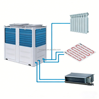 Pompe à chaleur thermique Midea Aqua haute efficacité R32, chauffe-eau à source d'air 380V, système d'eau chaude centralisée industrielle EVI