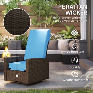 Poltrona Reclinabile Girevole in Vimini Blu Cielo Resistente all'Acqua con Poggiapiedi Sollevabile e Rotazione a 360° - Product Image 4
