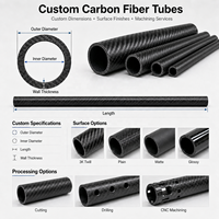 Tube Cylindrique en Fibre de Carbone Personnalisé, Tube Composite CFRP, Tissage Sergé 3K, Résistance aux Hautes Températures, Rigidité Élevée, Poids Léger