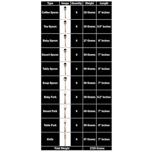 Steel Copper Cutlery <b>Flatware</b> 60 Pieces Set of Spoons Forks & Knives Served with DisheS <b>Flatware</b> & Tableware Items - Product Image 6