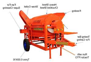 Trilladora Multifuncional Axial Sabin para Tractor con Bomba de Motor y Caja de Cambios, Fabricada en India - Product Image 2