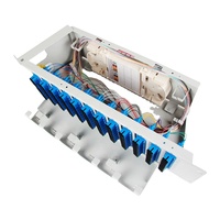 Panel Patch Fiber Optik 19 Inch Rack Mount 3U 96 Port FTTX Enclosure untuk Pusat Data Jaringan Telekomunikasi