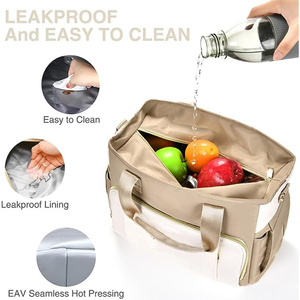 Wilson 2026 Water Resistant Lunch Box Ladies Large Cute Lunch <b>Cooler</b> Bag for Work, School, Picnic, Travel Lunch Bags for Women - Product Image 5