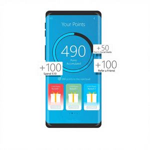 Software Avanzado para la Gestión de Programas de Fidelización |   Compatible con dispositivos móviles y de escritorio |   Sistema de Recompensas Digitales - Product Image 1