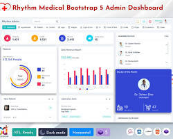 Sistema de Gestión Hospitalaria, Gestión de Citas de Pacientes, Facturación, Historiales Médicos Electrónicos, Operaciones del Personal de Farmacia con Soporte MAC, Stock Disponible - Product Image 2