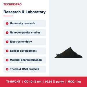 Nanotubes de carbone à parois multiples (MWCNT) de haute pureté 99,98 %, qualité recherche, poudre pour laboratoire, diamètre extérieur 10-15 nm - Product Image 2