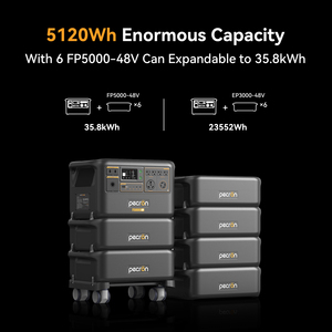 PECRON F5000LFP 7200W 5120Wh 120V/240V Split Phase Whole Home <strong>Battery</strong> <strong>Backup</strong> 4 X 5120Wh Expandable LiFePO4 <strong>Battery</strong> Solar Car - Product Image 3