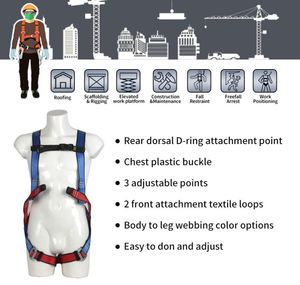 Los Sitios de Construcción en Altura de CITICITY Requieren Medidas Robustas para Garantizar la Seguridad Personal, Incluyendo el Uso de Protección Contra Caídas - Product Image 5