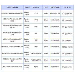 Plaques de connexion en PVC / Cadres de machines / Systèmes de cloisonnement / Postes de travail / Lignes de production / Sac de protection extérieur gris - Product Image 2