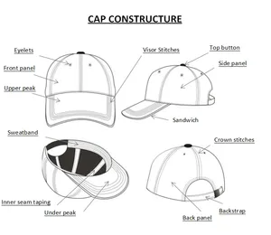 Casquette de baseball personnalisable à 6 panneaux pré-courbés en maille camouflage, ajustable, unisexe, en polyester/coton, pour la pêche et les activités sportives - Product Image 6