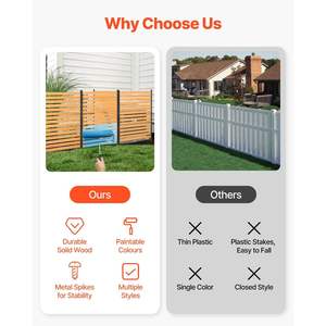 1 pannello a doghe recinzione in legno 39 "W X 61" L condizionatore d'aria traliccio e cancello - Product Image 5