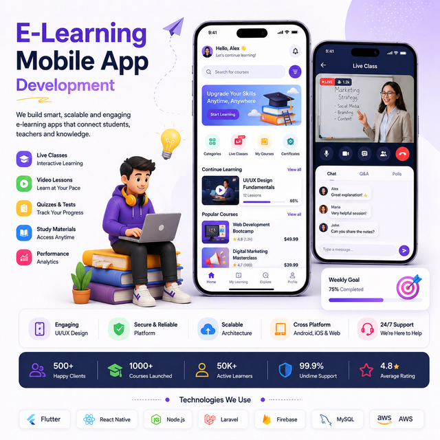 Top E-Learning Mobile App Development High Performance Android IOS Web CRM Compatible Linux Mac Multi-language Stock Internet