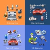 Software Avanzado para Reparación y Mantenimiento de Automóviles con Integración de Aplicaciones Móviles y Panel de Administración Inteligente