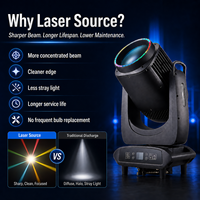 Projecteur laser mobile 300W IP66 étanche pour extérieur avec DMX512 RDM, faisceau de 1,8 degré pour concerts, événements, éclairage de scène et spectacles