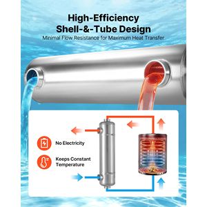 Intercambiador de Calor para Piscina de 210K BTU, Acero Inoxidable 316L, Calentador de Piscina de Alta Eficiencia - Product Image 5