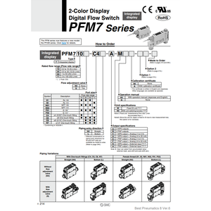 Interrupteur de débit numérique SMC Pneumatics PFM725-C6-D-MN affichage bicolore - Product Image 2