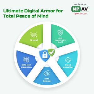 Net Protector Antivirus 2026 Z Security for 1 User 2 Year Business Data Protection <b>Software</b> GST Filing Backup Stock - Product Image 4