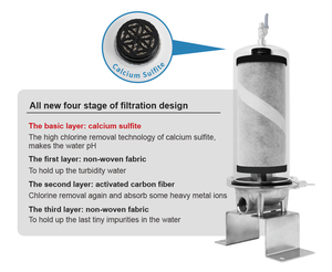 «Taiwan Buder» <b>Light</b> Weight Whole House Stainless Steel Filter - Product Image 5