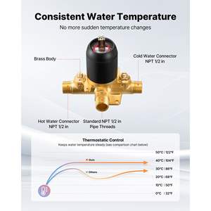 Juego de Ducha de Lluvia Completo de 5 Pulgadas con Monomando para Bañera, 8 Ajustes de Chorro, Grifo de Ducha de Latón a Presión - Product Image 3