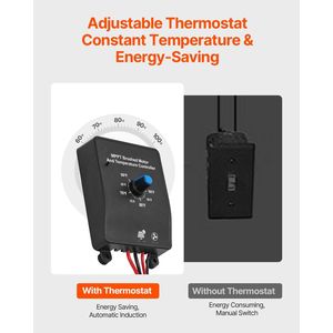 Ventilatore da tetto a energia solare da 12 pollici con termostato regolabile e rete esterna, 1300 CFM, il più fresco tra i ventilatori per casa - Product Image 3