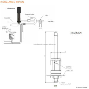 High Quality Axis Industrial <b>Vortex</b> Tube VT1 SS 316 <b>Air</b> Cooling Device 695W 1 Year Warranty for Spot Cooling Panels Machine - Product Image 3