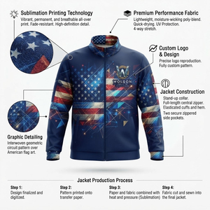 Unisex Sublimation Bomber Jacket Full Sleeve Custom Printed <b>Fleece</b> Quick Dry Sportswear Fitness Training <b>Running</b> Cycling Outdoor - Product Image 6