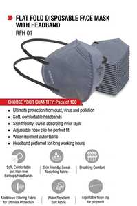 Respirador Facial Desechable FFP1S con Correas para la Cabeza para Aplicaciones Aeroespaciales - Product Image 6