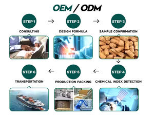 อาหารสุนัขและลูกแมวแบบเม็ด โปรตีนสูง ผสมโปรไบโอติก สูตรปราศจากธัญพืช พร้อมไก่และแซลมอนฟรีซดราย สำหรับเสริมสุขภาพลำไส้และการย่อยอาหาร - Product Image 6